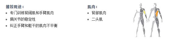 广州麻豆精品在线免费观看健身器材