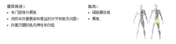 广州麻豆精品在线免费观看健身器材